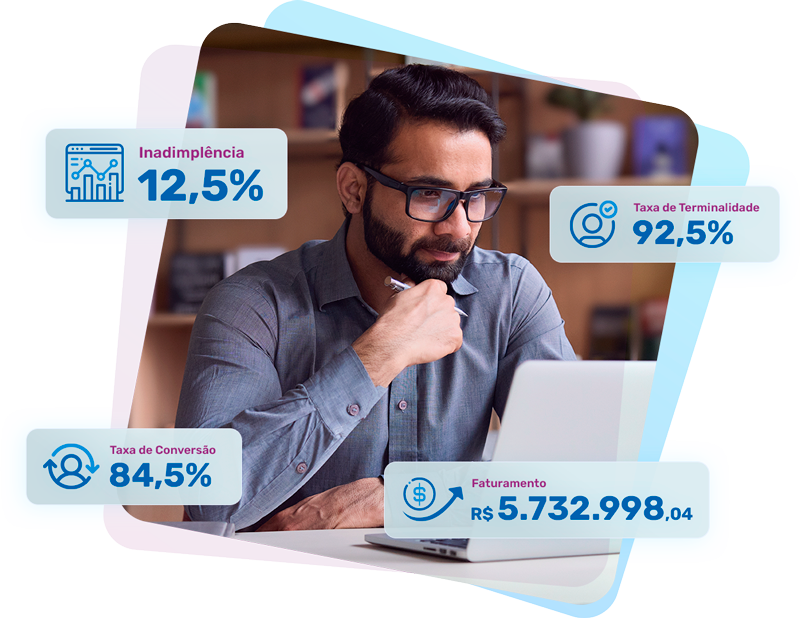 Dashboards Educacionais